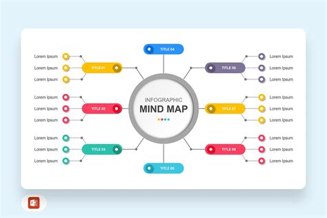 Mind Map Template For Powerpoint