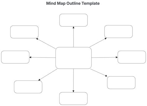 Mind Map Template For Word