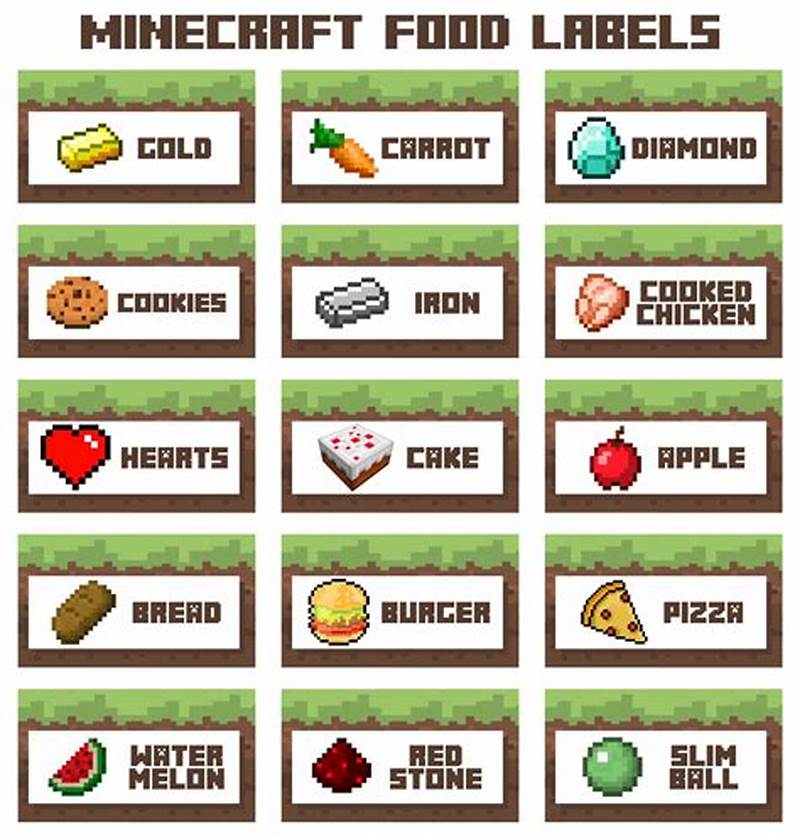 Minecraft Labels Printable