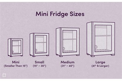 Mini Fridge Sizes Chart