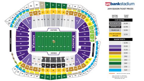 Minnesota Vikings Stadium Seating Chart