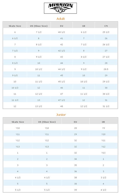 Mission Skates Size Chart