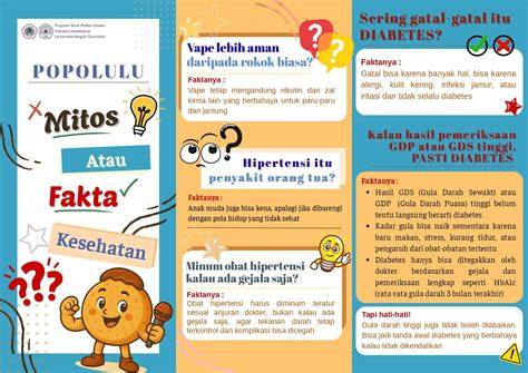 Mitos Fakta Write Off