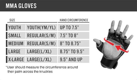 Mma Glove Size Chart