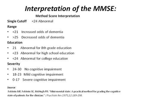 Mmse Score Chart