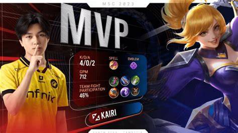 Mobile Legends MVP explained