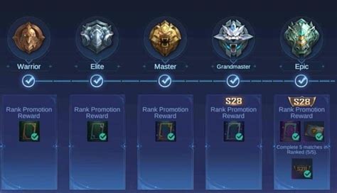Mobile Legends Rank Tier