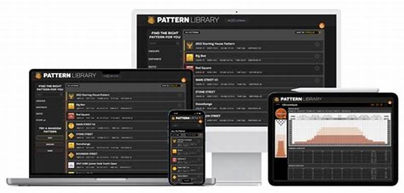 Mobile Pattern Library