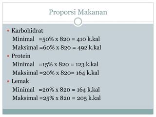 Moderasi dan Proporsi
