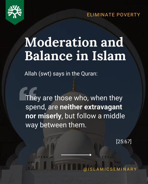 Moderation in Islam