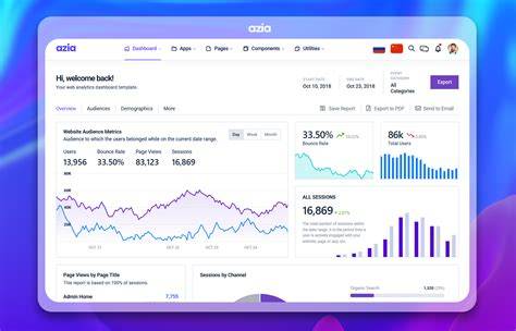 Dashboard Preview
