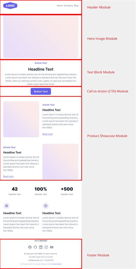Modular Email Templates