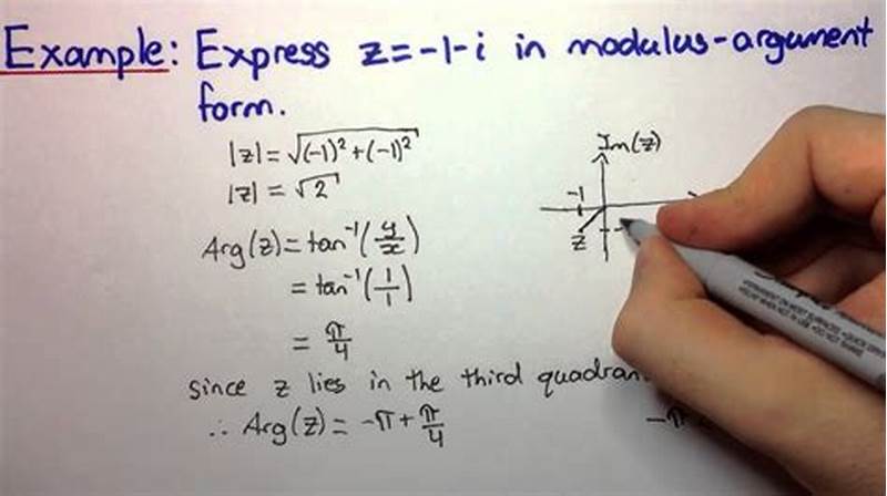 Modulus Argument Form