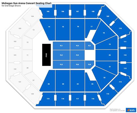 Mohegan Sun Concerts Seating Chart
