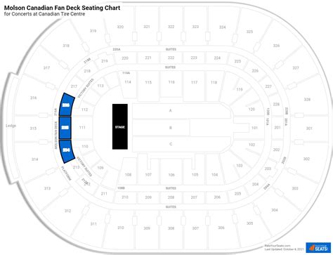 Molson Center Seating Chart