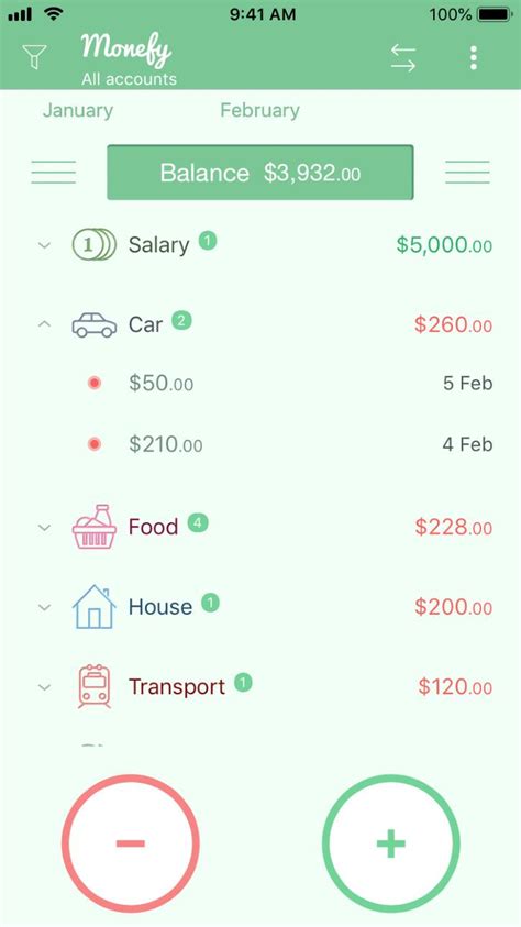 Monefy App