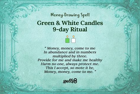 Money Drawing Spell