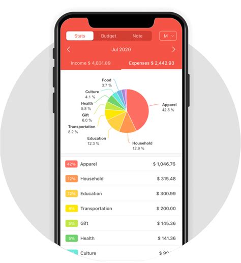 Money Manager
