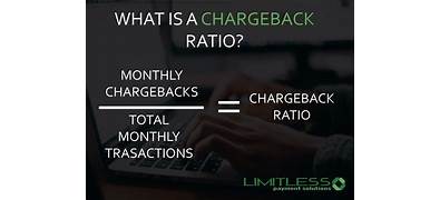 Monitor Chargeback Ratio Regularly