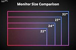 Monitor Size