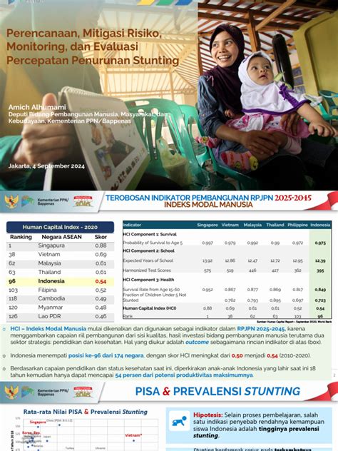 Monitoring dan Evaluasi Mitigasi