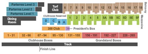 Monmouth Park Seating Chart