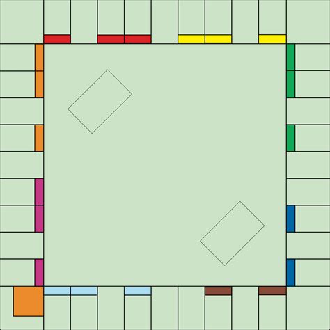 Monopoly Board Blank Template