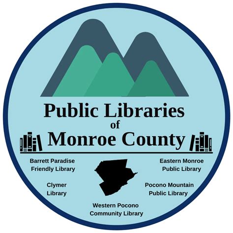 Monroe County Public Library Catalog