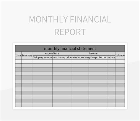 Monthly Financial Report Template