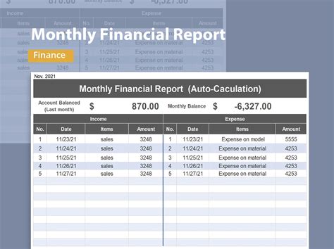 Monthly Financial Report Template Excel Free