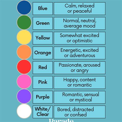 Mood Ring Color Meanings Printable