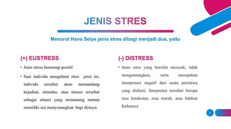 Mood dan Stres Melompat
