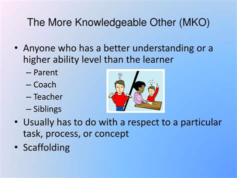 More Knowledgeable Other (MKO)