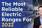 Most Reliable Electric Range 2022