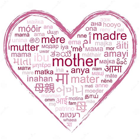 Mother in Different Languages