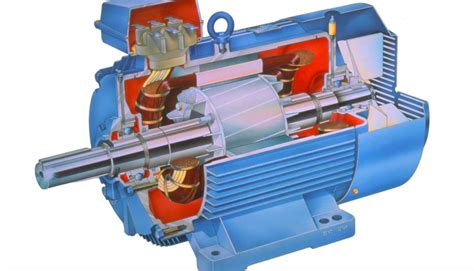 Motor Listrik dan Generator