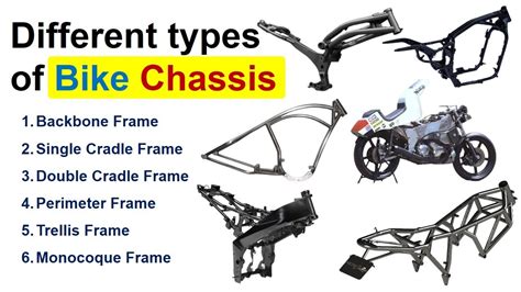 Motorcycle Frame Types
