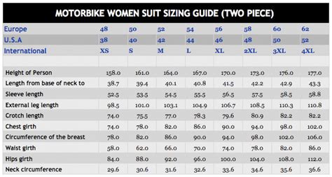 Motorcycle Pants Size Chart