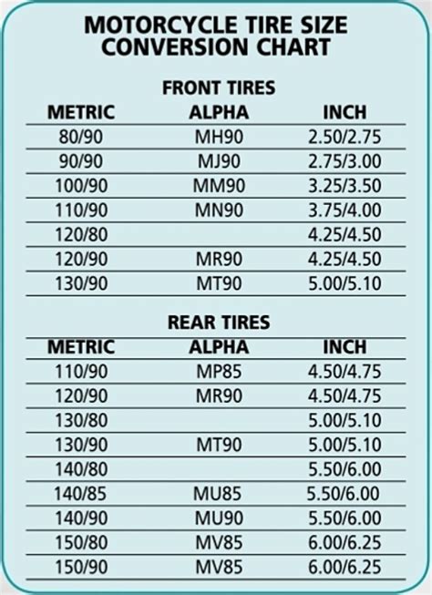 Motorcycle Tire Width Chart