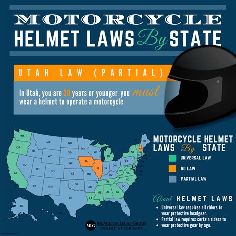 Motorcycle Traffic Laws