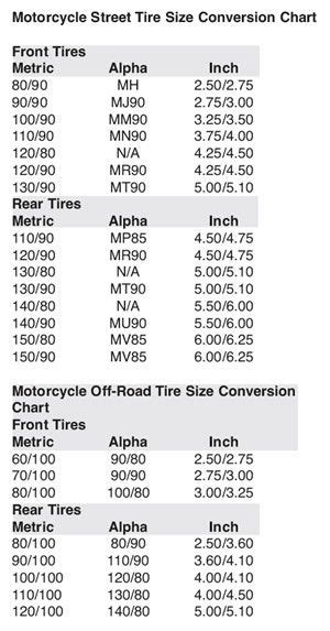 Motorcycle Tube Size Chart