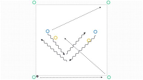 Kombinasi Gerak Dapat Dilatih dan Ditingkatkan