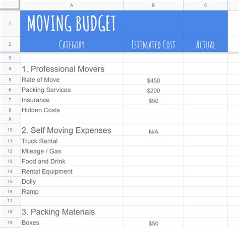 Moving Budget Template