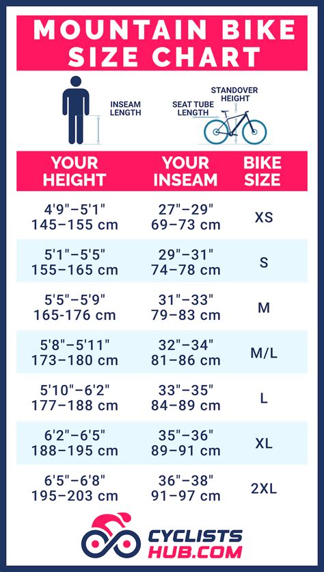 Mtb Bike Sizing Chart