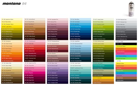 Mtn 94 Color Chart