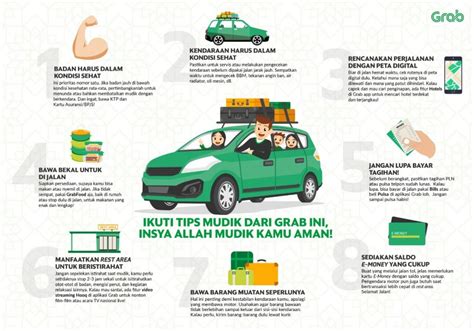 Mudik Lebaran Aman & Tenang: Checklist Wajib Sebelum Tinggalkan Rumah!