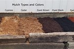 Mulch Colors