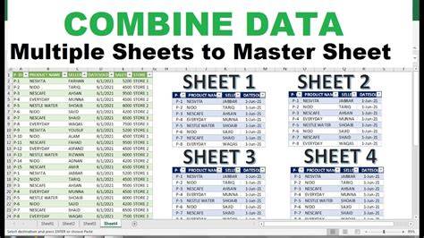 Template Slip Gaji Multi-Sheet