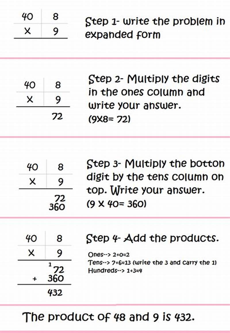 Multiply Using Expanded Form