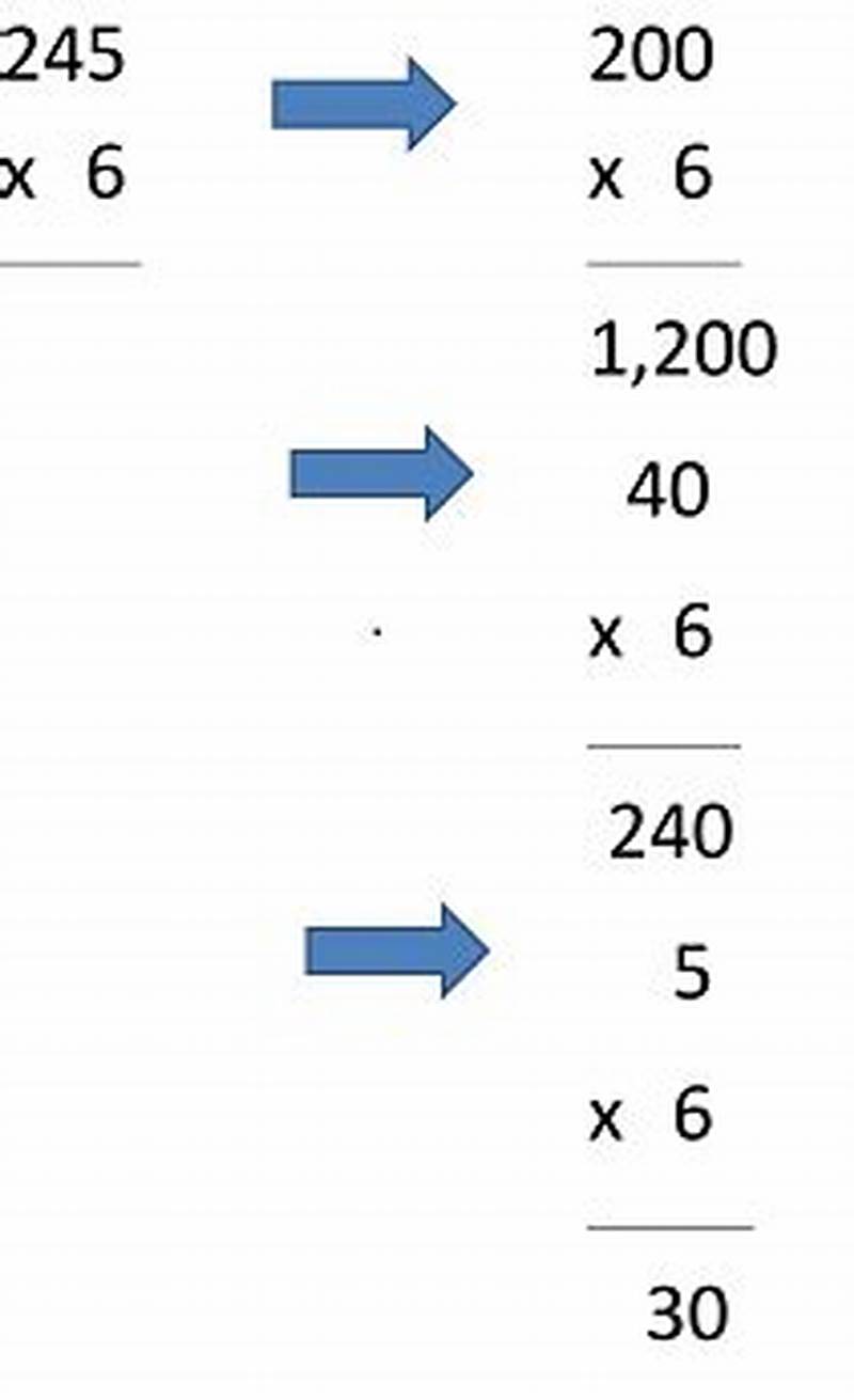 Multiply Using Expanded Form Lesson 2 6